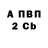 А ПВП Crystall Tema Karyagin